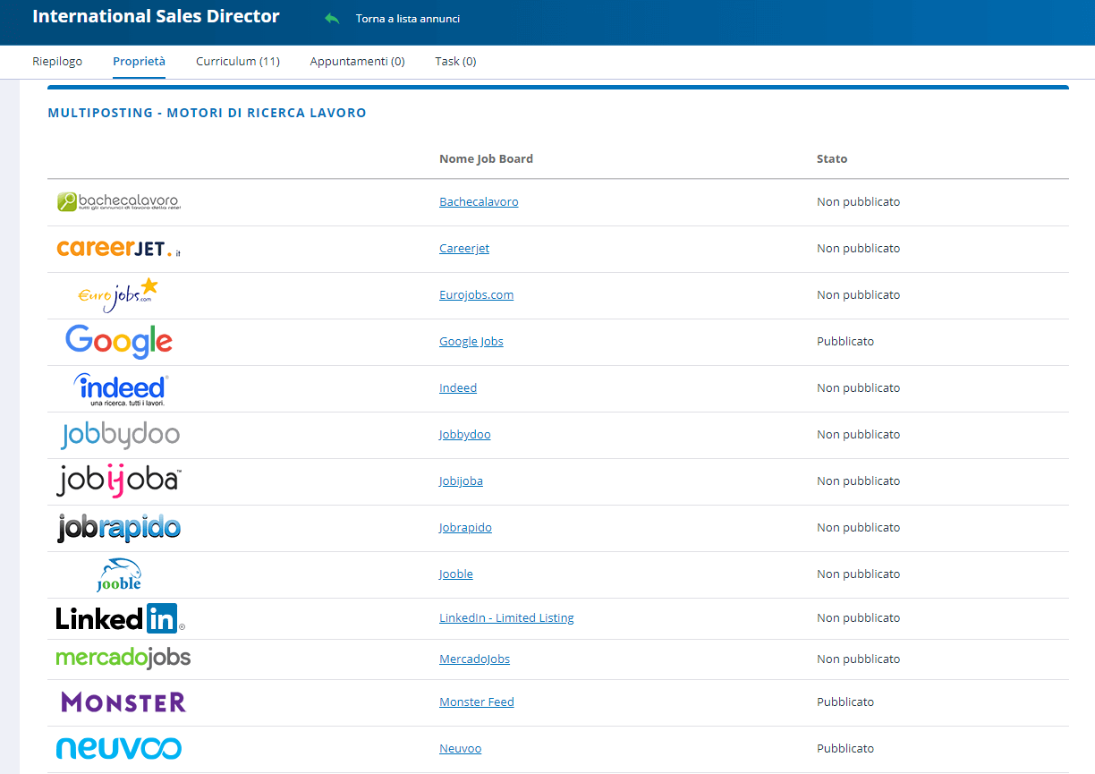 multiposting Altamira Recruiting