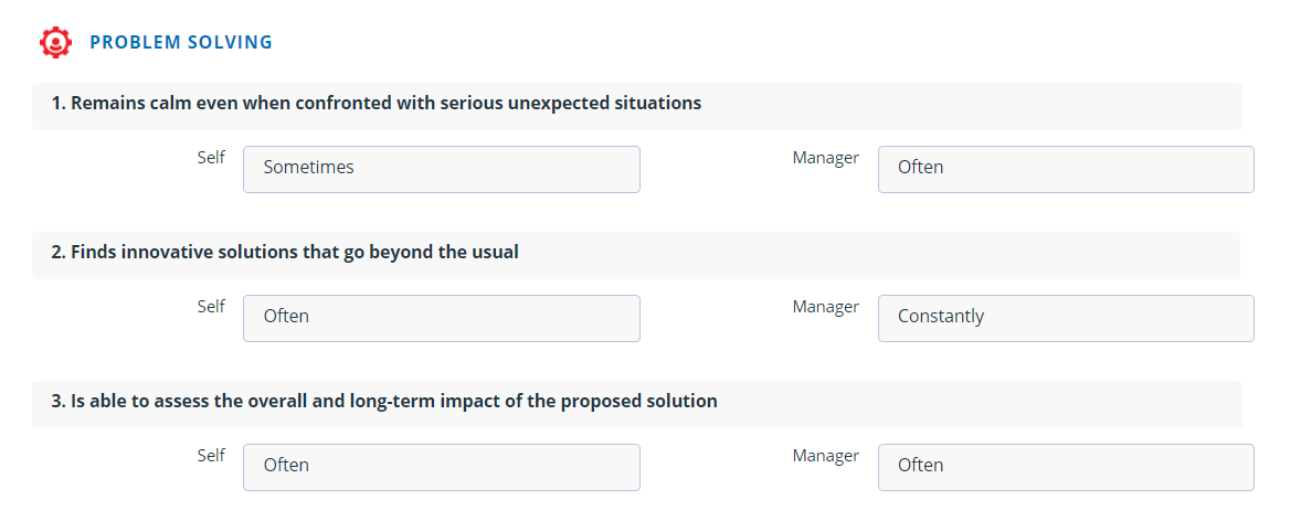 self evaluation example