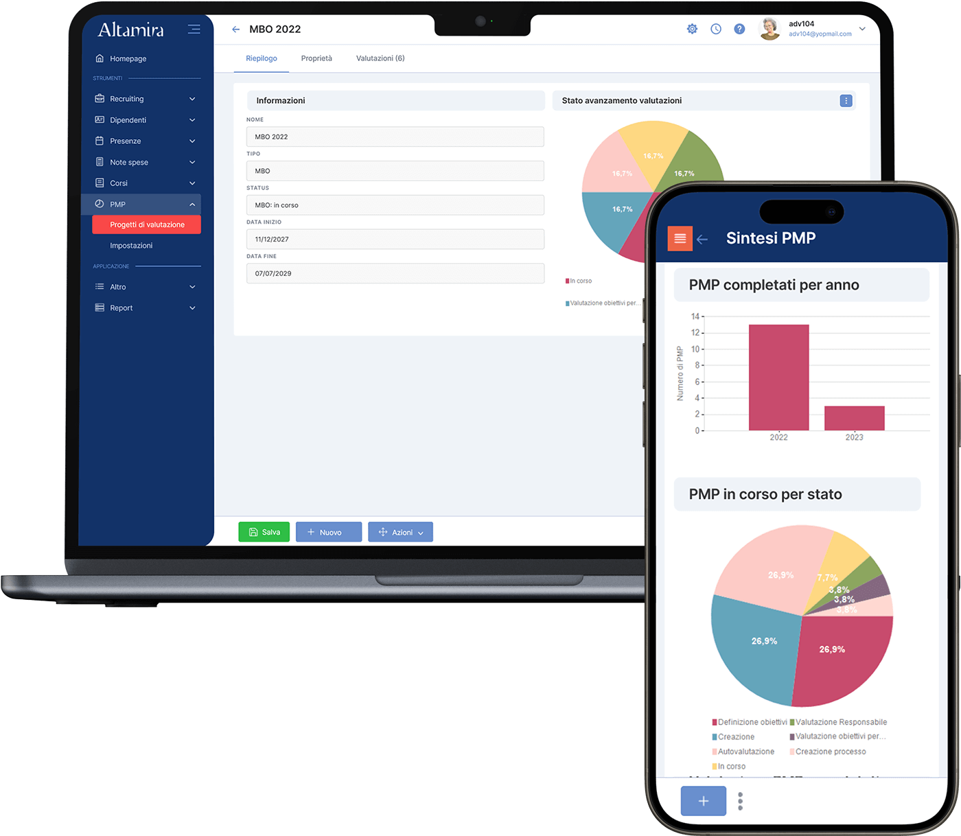 Valutazione del personale con Altamira Performance