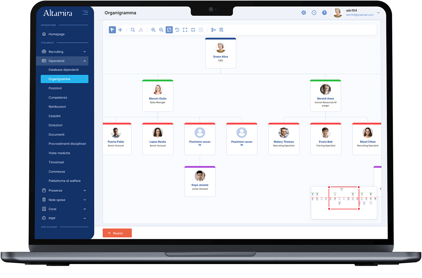 Un esempio di organigramma grafico su Altamira HRM