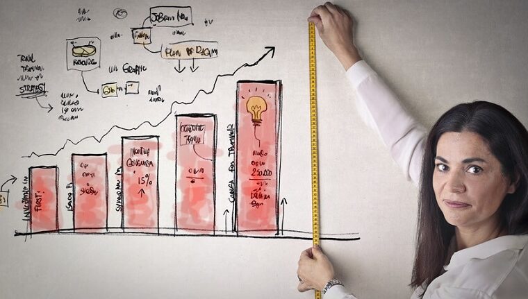 metriche recruiting più utili