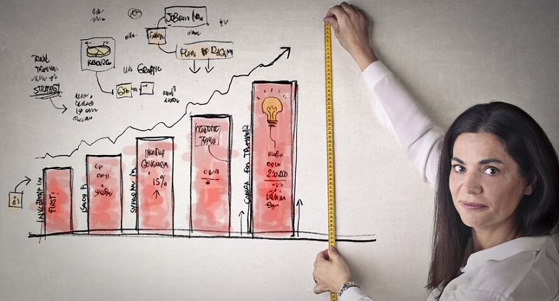 metriche recruiting più utili