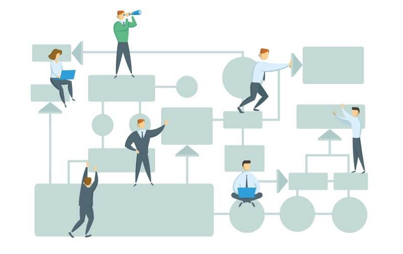 Workflow Management System