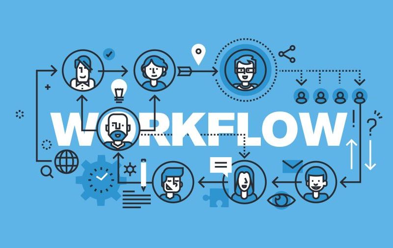 workflow gestione HR