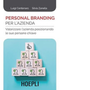 Personal branding per l’azienda