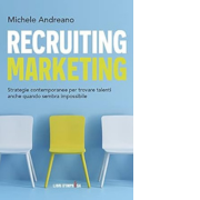 Recruiting Marketing