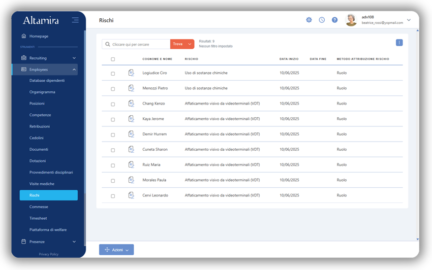 Lista rischi dipendenti Altamira