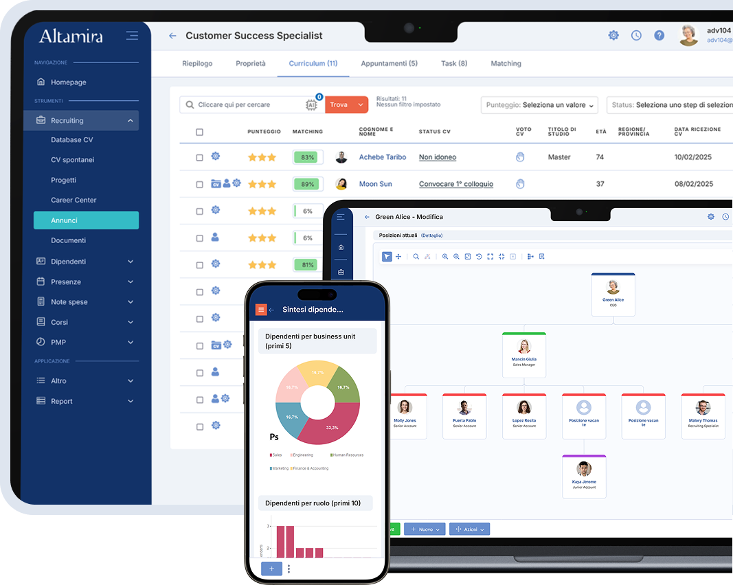 Altamira HRM Software