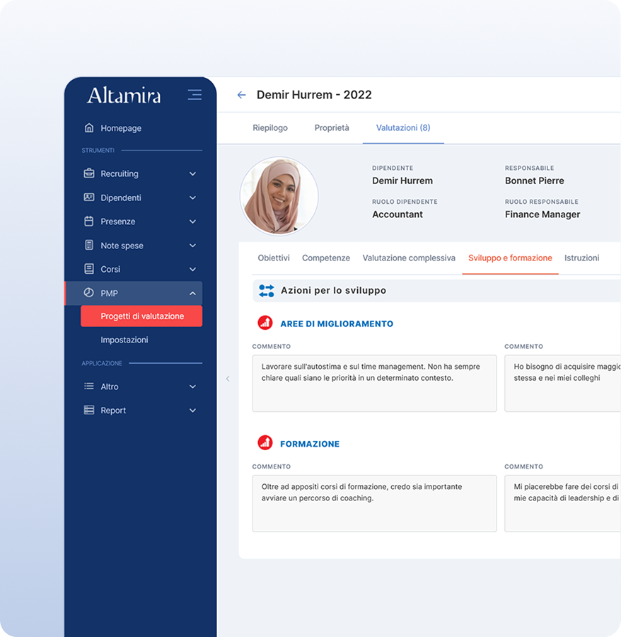 Crescita del Personale