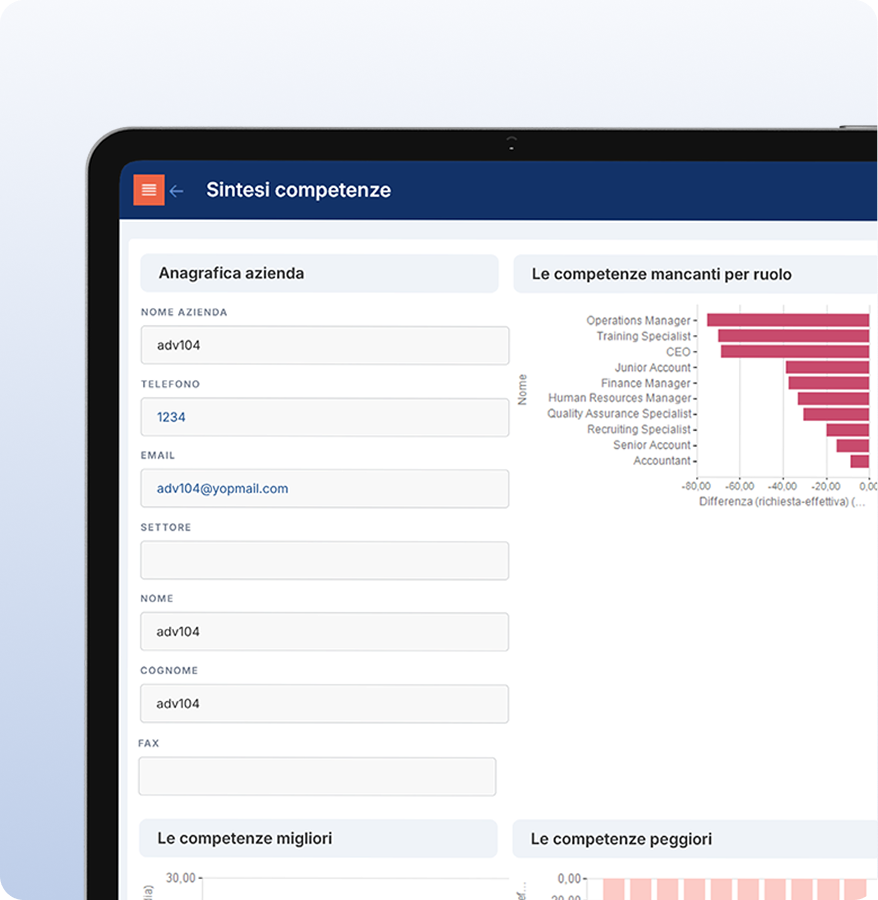 Personalizzazione Designer