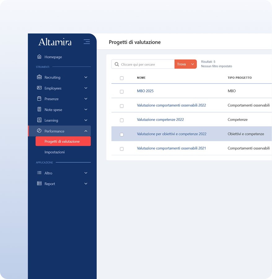 Processo di valutazione