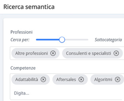 Altamira Algoritmo IA