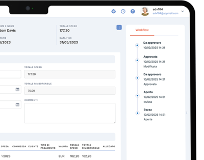 Workflow Management System Altamira