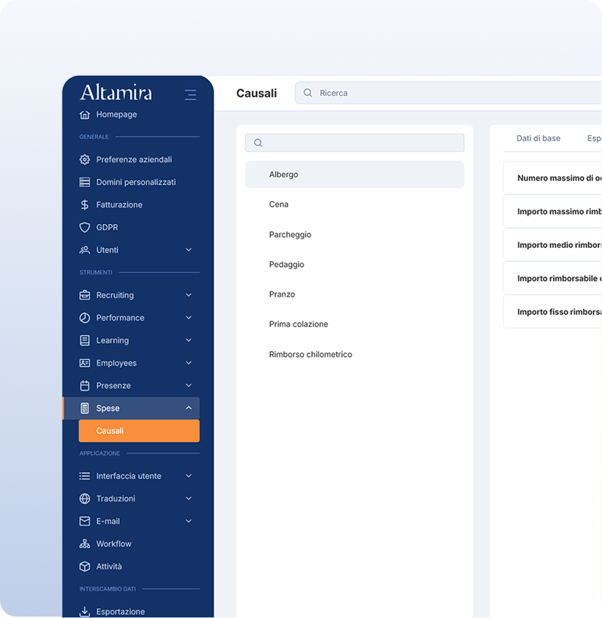 Policy Causali dei rimborsi