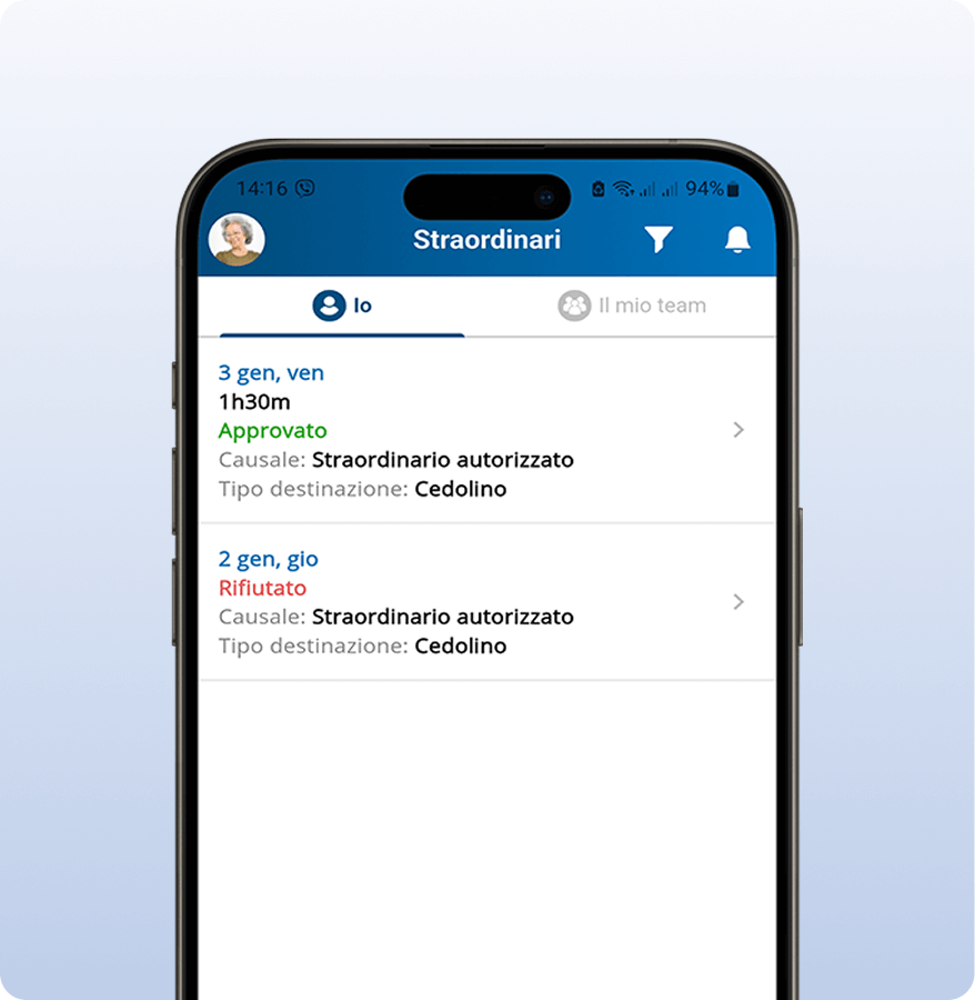 Velocizza con App Mobile